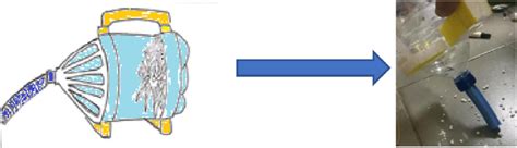 Vacuum cleaner prototype design. | Download Scientific Diagram