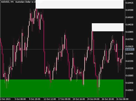 Order Block Indicator for MT5 ⋆ New MT5 Indicators (.mq5 or .ex5) ⋆ Best-MetaTrader-Indicators.com