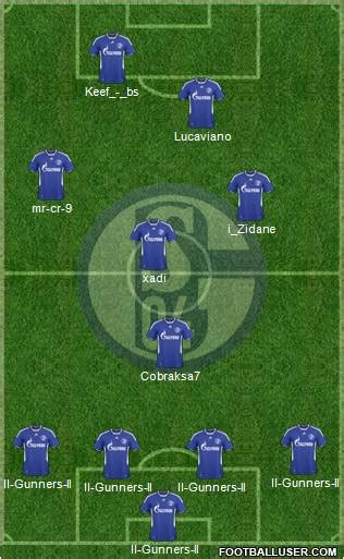 FC Schalke 04 (Germany) Football Formation