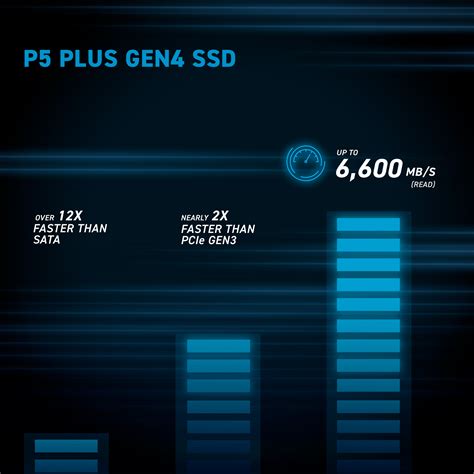 Crucial P5 Plus 1TB Gen4 NVMe M.2 SSD with Heatsink | CT1000P5PSSD5 | Crucial 英睿达