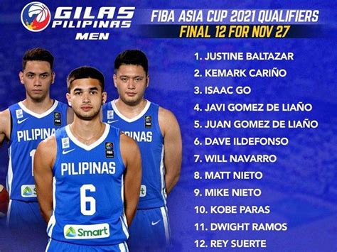 Gilas 12-man lineup vs Thais known | Philstar.com