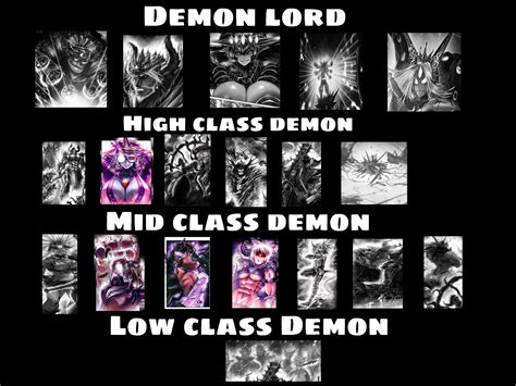 I made a demon hierarchy chart : r/RamiaYana