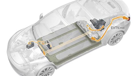 Expert Says Tesla Model 3 Battery Pack Is Most Advanced Ever Produced