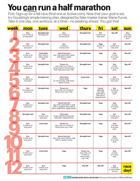 Half Marathon Training Calendar 12 Weeks - Jinny Lurline