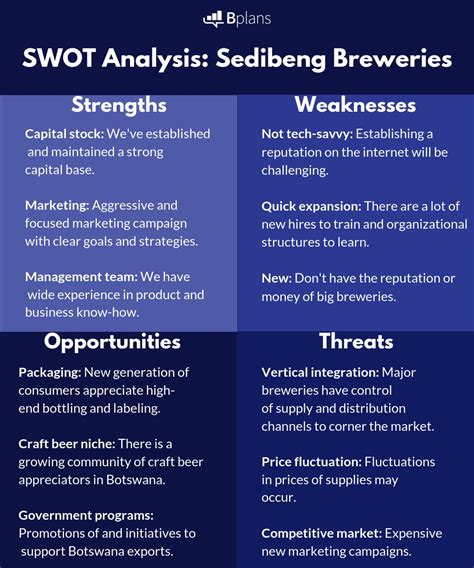 The interesting Swot Analysis: How To Identify Your Strengths – Bplans Blog Throughout Strategic ...