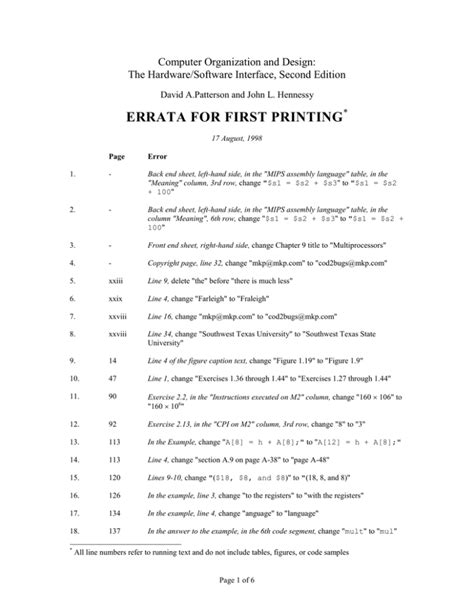 ERRATA FOR FIRST PRINTING Computer Organization and Design: