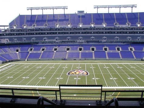 M&T Bank Stadium: History, Capacity, Events & Significance