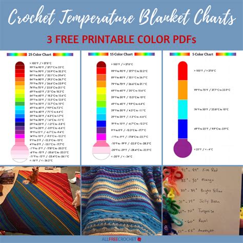 Crochet Temperature Blanket Charts (Free Downloads) | AllFreeCrochet.com