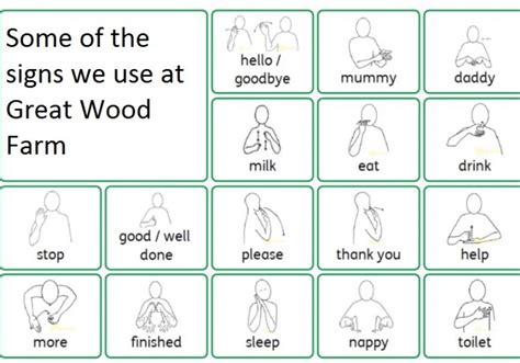 10 Printable Makaton Emotions Communicationsupport Sign Flash Cards ...