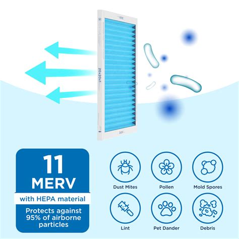 MERV 20" x 20" x 1" HVAC Filter