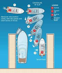 French Vocabulary Illustrated: accoster