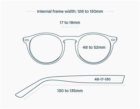 Frame Size Guide | How To Choose Your Frames | Glasses Direct