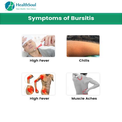 Bursitis: Symptoms and Treatment – Healthsoul