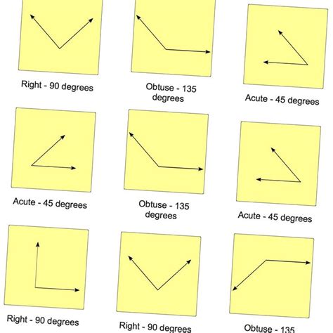 Math Worksheets: Angles, Right, Obtuse, Acute | Basic geometry, Basic, Geometry