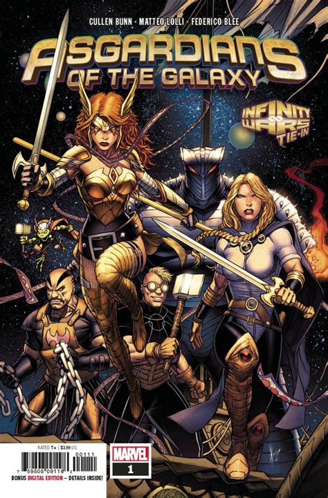 Asgardians Of The Galaxy - CovrPrice