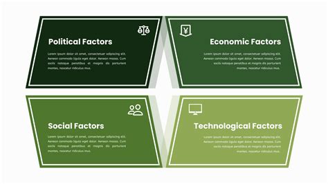 PEST Analysis Infographic | PEST 分析 Template