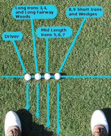 Beginner Golf Tip: Ball Position