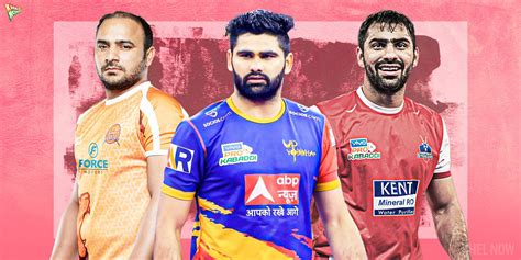 Pro Kabaddi League all-time greatest seven