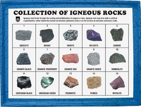 A chart of igneous rocks. | Igneous rock, Igneous, Metamorphic rocks