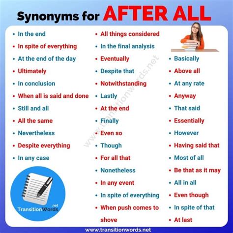 Other Ways to Say After all: List of 40 Synonyms for After all with ESL ...