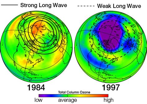 Ozone depletion - Wikipedia