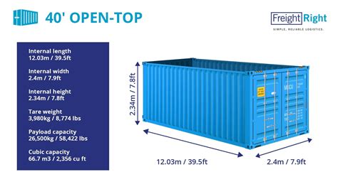 Shipping Container Types and Sizes