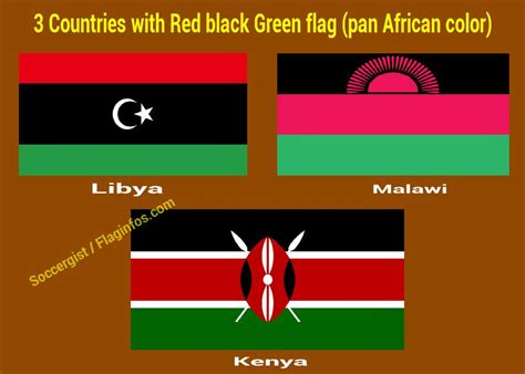 Black Red And Green African Flag