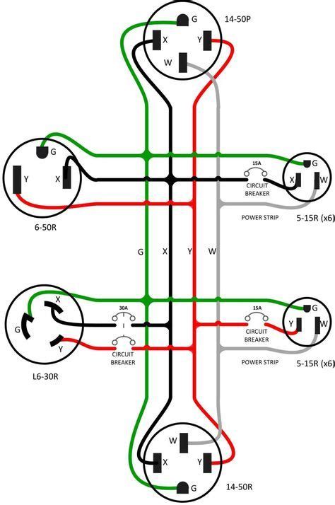 30 amp 220 volt plug wiring diagram - identityfiln