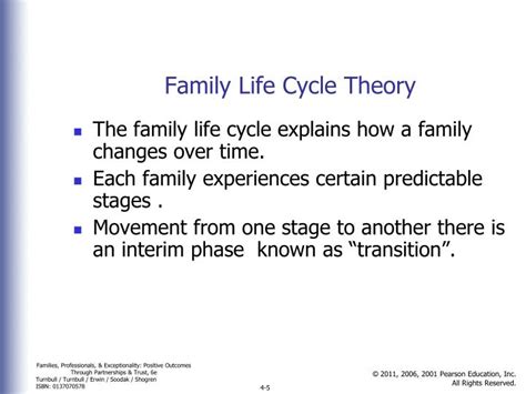 PPT - Chapter 4 Family Life Cycle PowerPoint Presentation - ID:5791554