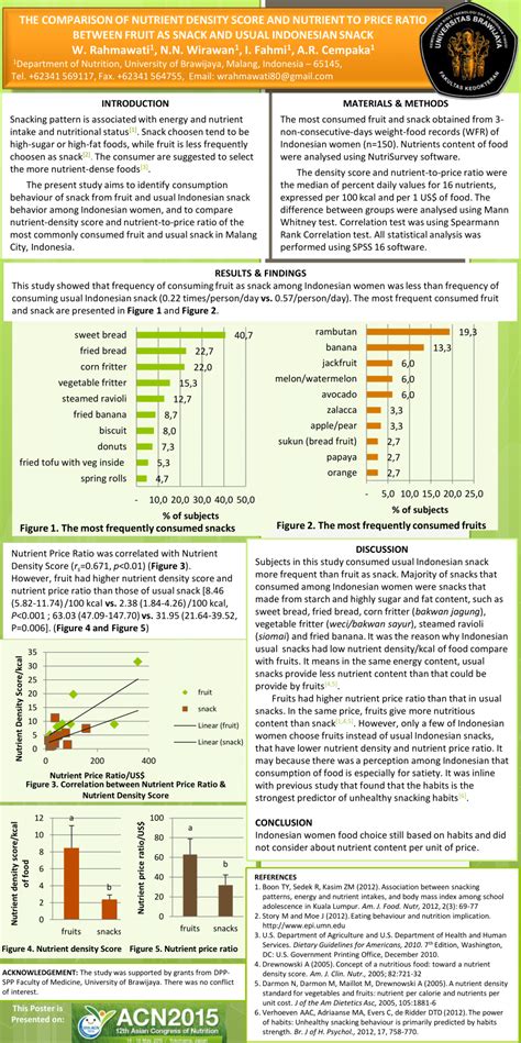 (PDF) The comparison of nutrient density score and nutrient-to-price between fruits as snack and ...