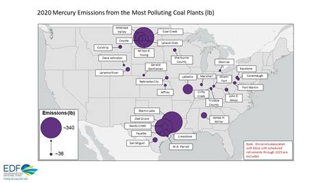 Mercury pollution from coal plants is still a danger to Americans. We ...