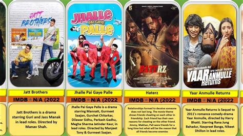 Top 50 Movies All Time-IMDB Punjabi Movies 2 - YouTube