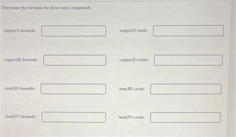 Solved Determine the formulas for these ionic compounds. | Chegg.com