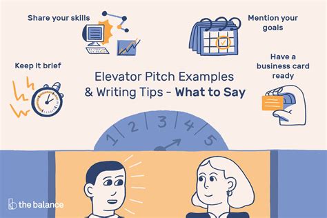 Elevator Pitch