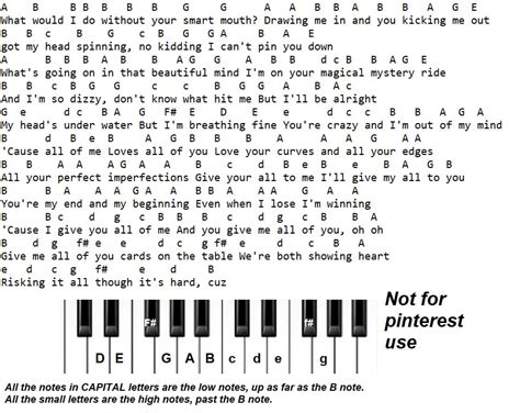 All Of Me Keyboard Notes | tunersread.com