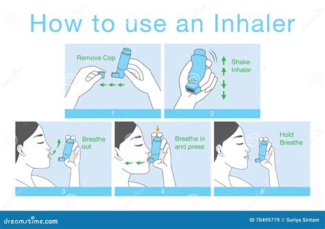 Inhaler Cartoons, Illustrations & Vector Stock Images - 894 Pictures to ...