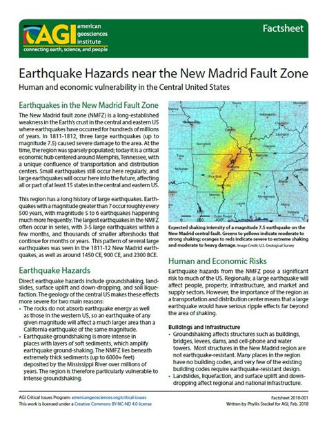 Earthquake Hazards near the New Madrid Fault Zone | American ...