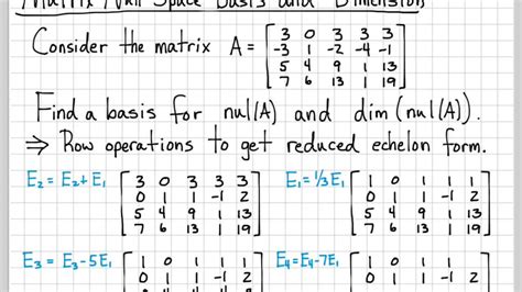 Linear Algebra Example Problems - Matrix Null Space Basis and Dimension ...