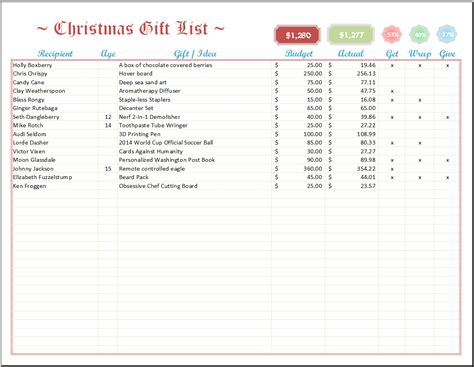 Christmas List Spreadsheet 2024: The Ultimate Guide To Organizing Your ...