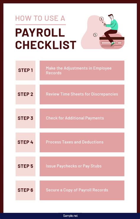 Payroll Checklist Template