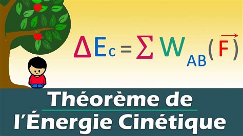 Découvrir 163+ imagen conservation de l'énergie mécanique formule - fr ...