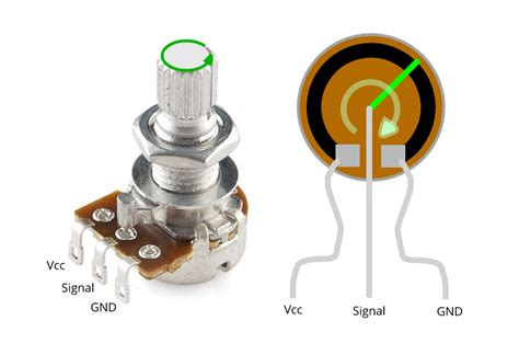 Potentiometers and the Arduino Uno - Tutorial Australia