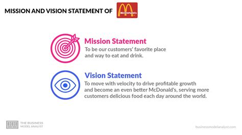 McDonald's Mission and Vision Statement