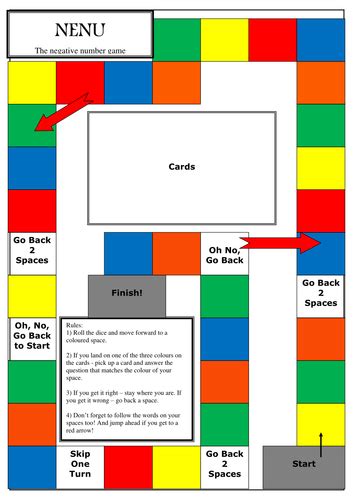 Negative Numbers board game by misscmiller - Teaching Resources - Tes