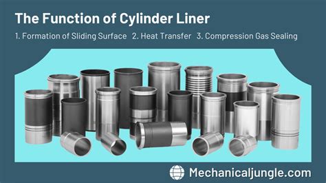 What Is Cylinder Liner? | Material for Cylinder Liner | Function of Cylinder Liner | Types of ...