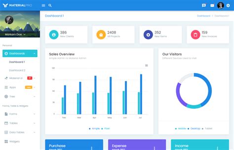 Top 40+ Angular Dashboard Templates - 2021 | BootstrapDash