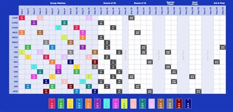 Speelschema WK 2026 voetbal | Schema, datum en programma