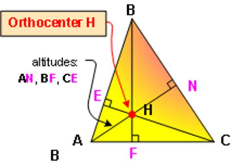 Orthocenter, Triangle, Altitudes: College Geometry, SAT Prep - Antonio Gutierrez