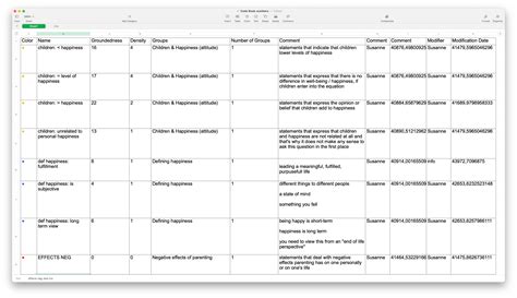 Working with Codes - ATLAS.ti 9 Mac - User Manual