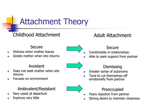 Secure Attachment Theory Quotes. QuotesGram